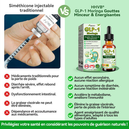 HHVB® GLP-1 Moringa Minceur & Gouttes de Boost de Santé (💥Brûleur de graisses de qualité alimentaire – Développé par The Obesity Society)